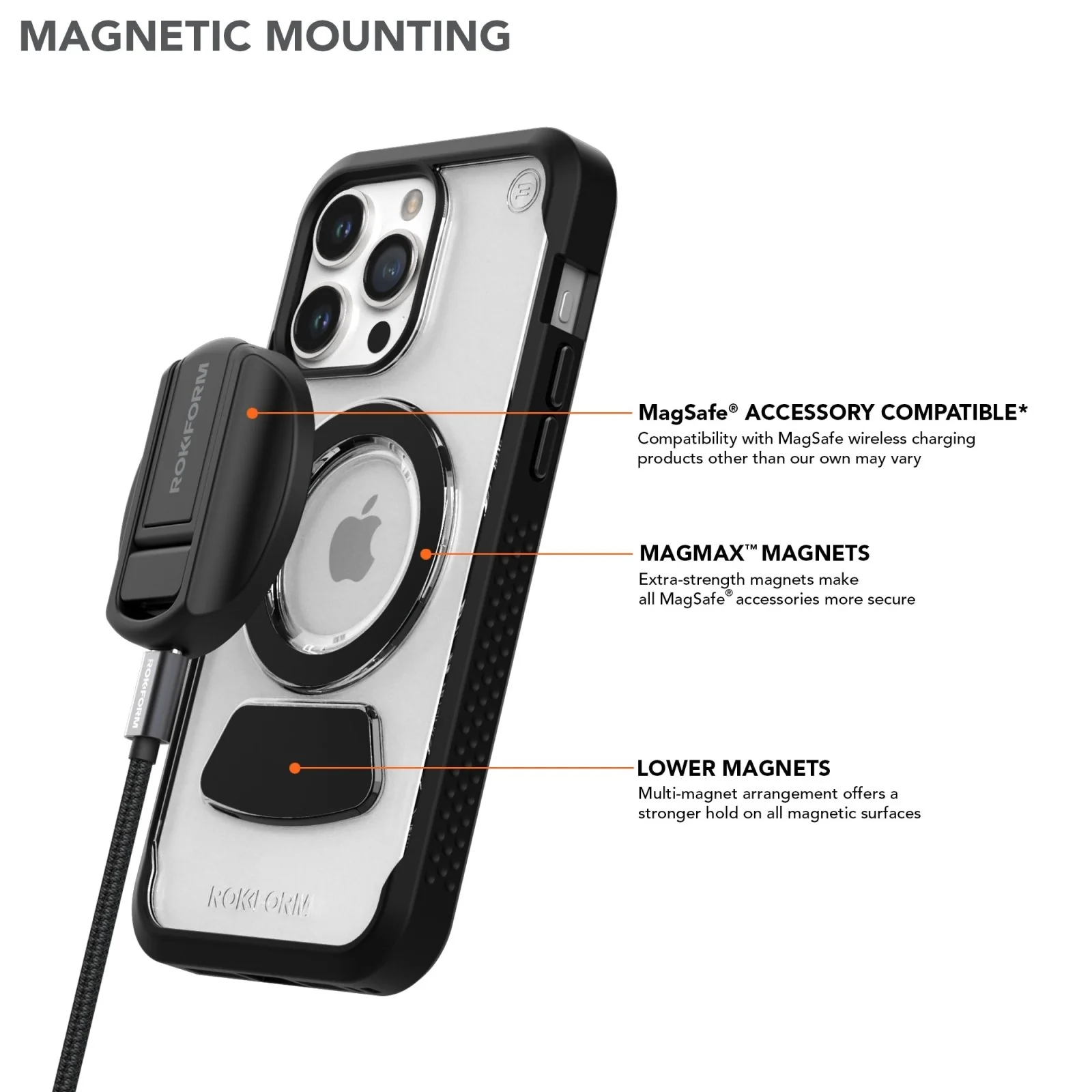 iPhone 15 Pro Max | Eagle 3™ Magnetic Golf Clear Phone Case - Image 2